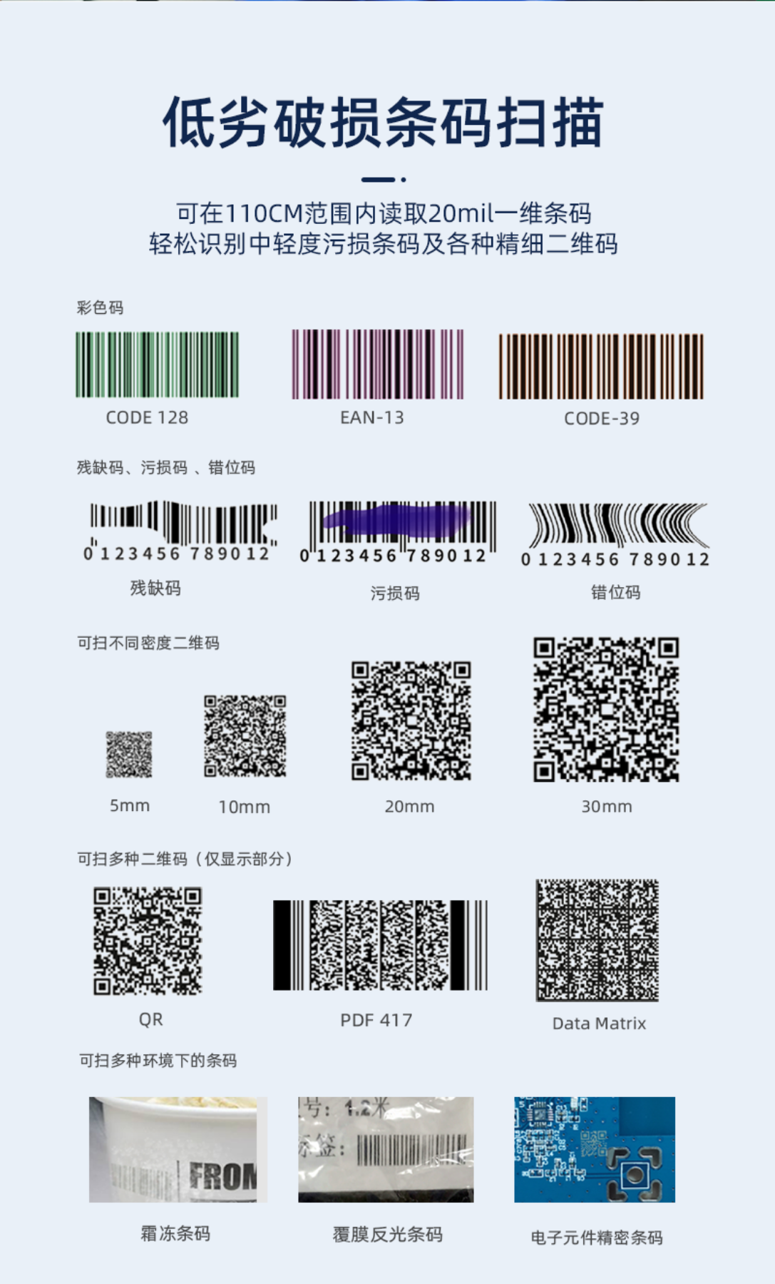 PDA导购网定制有线扫描枪：ST10-39HD-U系列有线工业级扫描枪主图4