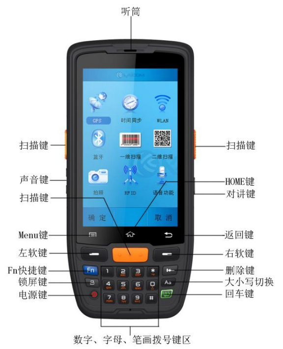 凯立K7手持机按键功能说明主图
