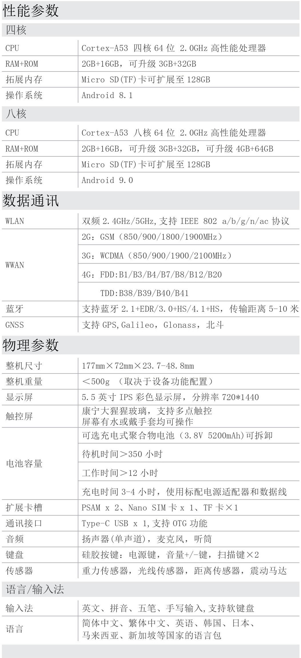 蓝畅S60手持机工业级手持终端安卓PDA（带热敏不干胶标签打印，一维二维扫描）参数1