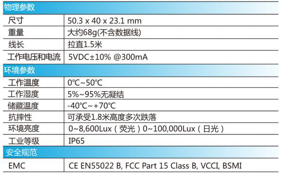 PDA导购网-8080工业固定式百万像素二维扫描器技术参数3