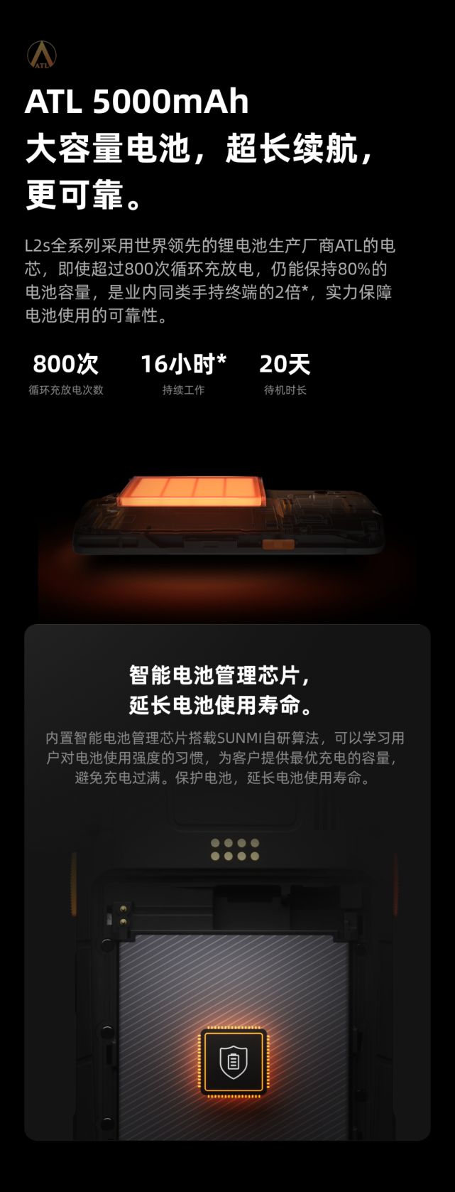 sunmi商米L2S手持机PDA工业级手持终端