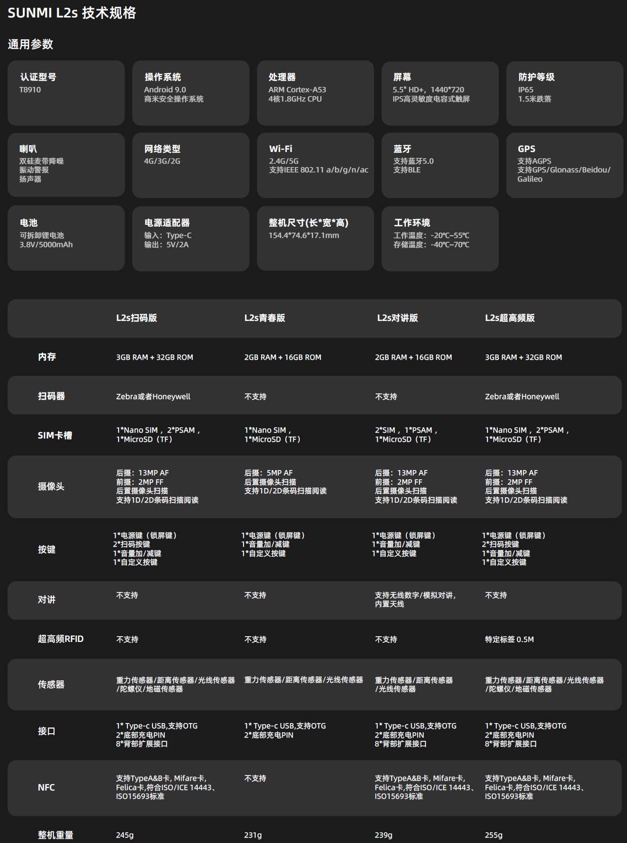 SUNMI 商米L2s手持数据终端产品参数