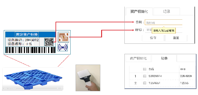 RFID托盘卡板周转箱管理解决方案