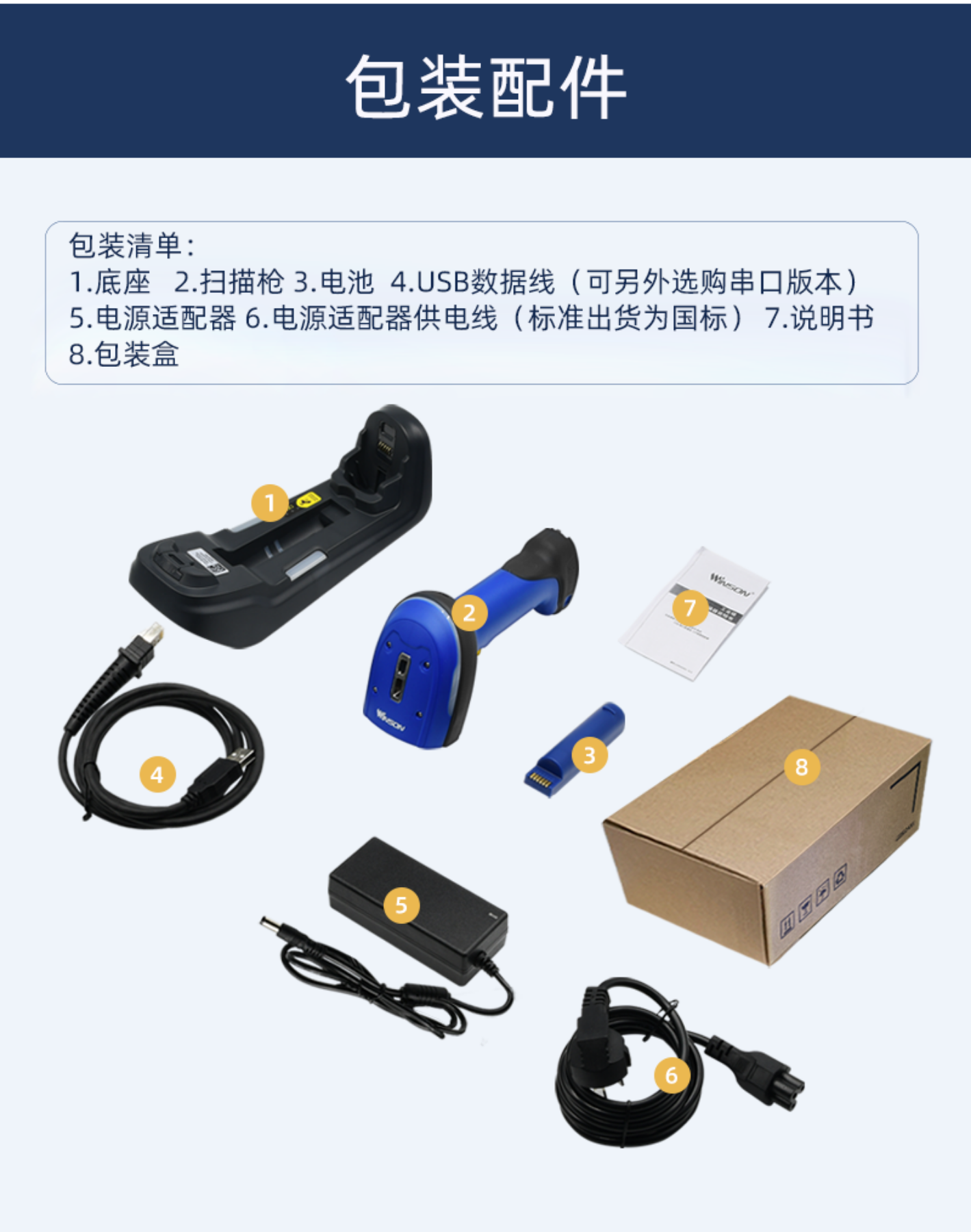 PDA导购网定制有线扫描枪：ST10-39HD-BTU系列工业级无线二维扫描枪IP67工业扫描枪包装配件